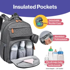 Travel Diaper Bag Backpack