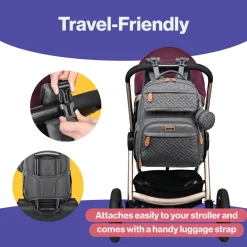 Travel Diaper Bag Backpack