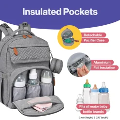 Travel Diaper Bag Backpack