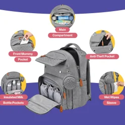 Travel Diaper Bag Backpack