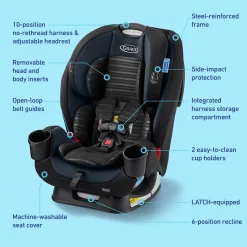 TriRide 3-in-1 Car Seat