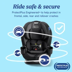 TriRide 3-in-1 Car Seat