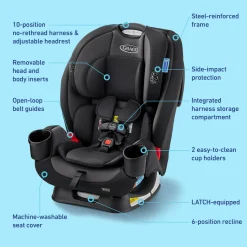 TriRide 3-in-1 Car Seat