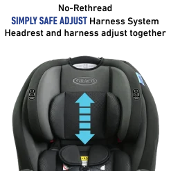 TriRide 3-in-1 Car Seat