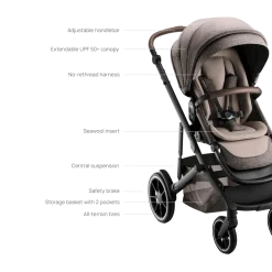 Tura Stroller