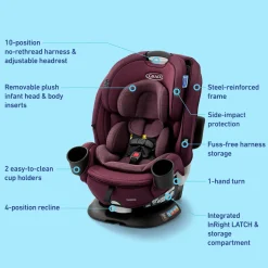 Turn2Me 3-in-1 Car Seat