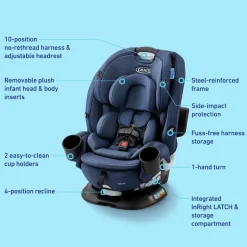 Turn2Me 3-in-1 Car Seat