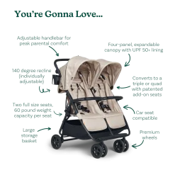 Twinᵛ² Double Stroller