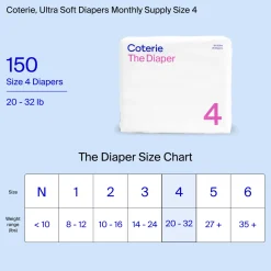 Ultra Soft Diapers, Monthly Supply
