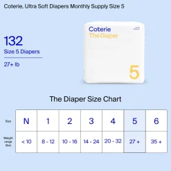 Ultra Soft Diapers, Monthly Supply
