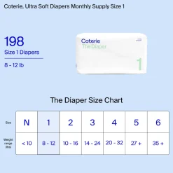 Ultra Soft Diapers, Monthly Supply