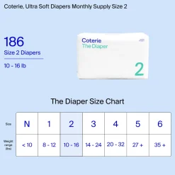 Ultra Soft Diapers, Monthly Supply