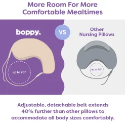 Uplift Nursing Pillow