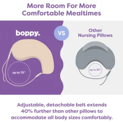 Uplift Nursing Pillow
