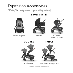Vista V3 Stroller