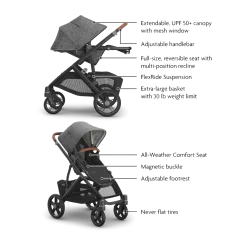 Vista V3 Stroller