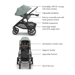 Vista V3 Stroller, RumbleSeat V3 & Upper Adapters