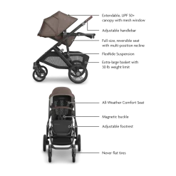 Vista V3 Stroller & V3 Bassinet Bundle