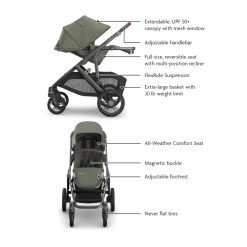Vista V3 Stroller & V3 Bassinet Bundle