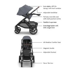 Vista V3 Stroller & V3 Bassinet Bundle