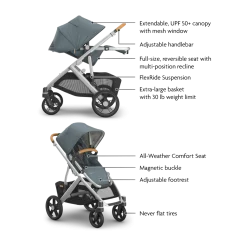 Vista V3 Stroller & V3 Bassinet Bundle