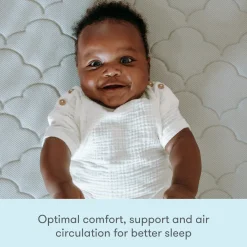Waterproof Breathable Crib Mattress