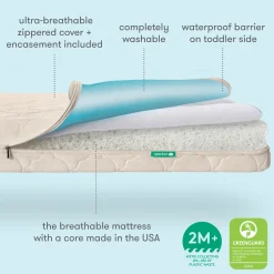 Waterproof Breathable Crib Mattress