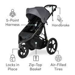 Wayfinder Single Jogging Stroller