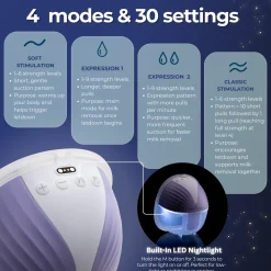 Wearable Breast Pump