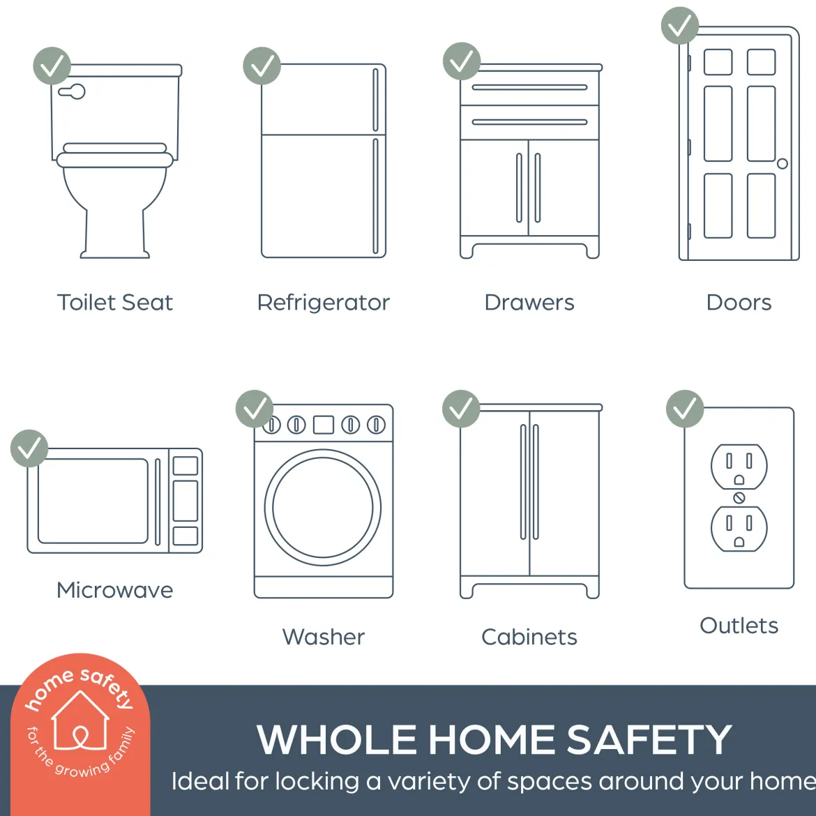 Whole Home Safety Set, 78 Piece Set