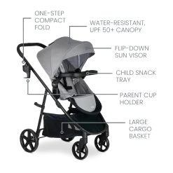 Willow Brook Travel System