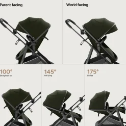 Wiz Stroller