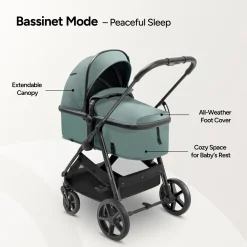 Wiz Stroller