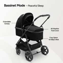 Wiz Stroller