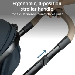 Zelia Pro 5-in-1 Travel System