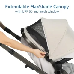 Zelia Pro 5-in-1 Travel System