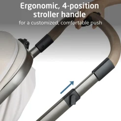 Zelia Pro 5-in-1 Travel System